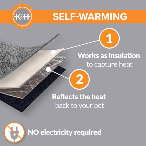 K&H Pet Products Self-Warming Cat Bed Pad,Self Heating Pad for Outdoor Cat Houses,Warming Mat for Indoor Pet Beds&Furniture,Reversible Blanket,Machine Washable-Small 21 X 17in Gray/Black,(Pack of 6) - color: Gray/Black, size: 21 X 17 Inches (Pack of 6)