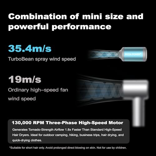 Edge TurboBean 22kPa Mini High-Pressure Air Pump for Inflatables, 420L/min &130K RPM Fast Inflation and Deflation with USB-C Port, Portable Electric Pumps for Camping Mattress, Inflatable Boat etc