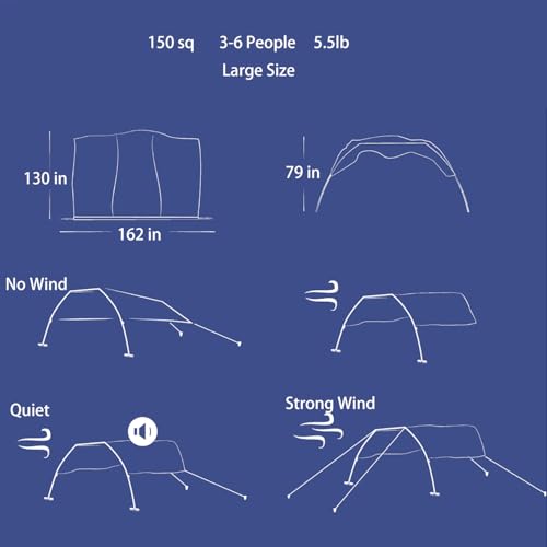 Beach Wind-Powered Shade Canopy, Portable Sun Shelter Tent, UPF 50+ UV Protection, Lightweight, Easy Set Up, 150 Sq. Ft. of Shade for up to 6 People, Regatta Big Manta Rays - color: 2-Regatta Stripe 2