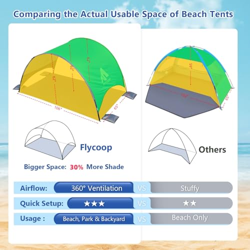 2026 Upgraded Beach Umbrella Canopy with UPF 50+ UV Protection – Portable Beach Tent for Sun, 360° Ventilation, 4 Sandbags, Dual Pockets, Stakes & Ropes, 106 * 65 * 61 inch for 4 People - style: 106*65*61 inch