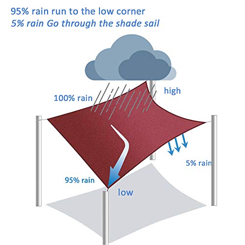 FLY HAWK Rectangle Patio Sun Shade Sail Canopy, 12' x 20' Patio Sunshade Cover Canopy - Durable Fabric Cloth for Outdoor Garden Yard Pond Pergola Sandbox Deck Courtyard - Sand Color - color: Sand, size: 12' x 20'