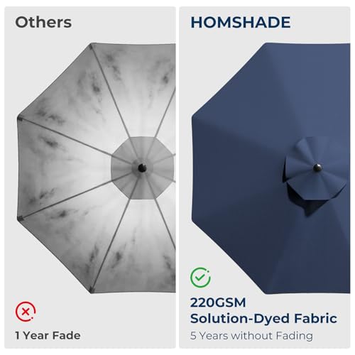 HOMSHADE 10ft Offset Patio Umbrella - w/Base, Cantilever Offset Hanging Patio Outdoor Market Umbrella UPF50+ UV Protection with Easy Tilt and Crank for Pool Deck and Garden(Navy Blue) - color: Navy Blue