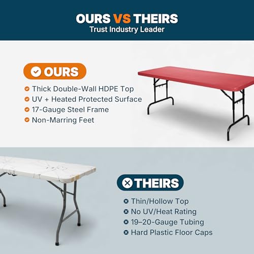 OEF Furnishings OEFBTA-3072-40 Adjustable-Height Commercial-Grade Premium Industrial Folding Table, 6-Foot Pedestal-Leg Design with 17-Gauge Steel Frame and Thick Double-Wall Top (72" × 30", Red Top) - color: Red