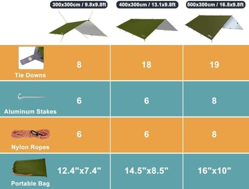 Unigear Hammock Rain Fly, 16.4/14.4/13/10ft Camping Tarp, UV Protection & Waterproof & Lightweight for Camping, Backpacking and Outdoor Adventure (Green, 9.8 * 9.8ft) - color: Green, size: 9.8*9.8ft