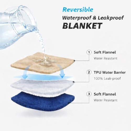 Queen Size Waterproof Blanket – Stain-Proof, Spill-Proof Flannel Blanket for Bed, Couch, Kids & Pets Protection, Reversible Splash-Proof Design (Velvet Brown & Twilight Blue, 80x90) - color: Velvet Brown & Twilight Blue, size: Queen