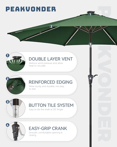 7.5/9/10 ft Outdoor Patio Umbrella with Solar Lights - Small Heavy Duty Beach/Table/Pool/Deck/Market Umbrella, Dual Charging, Tilt, APP & Button Control, UV/Fade-Resistant - color: Dark Green, size: 9 ft