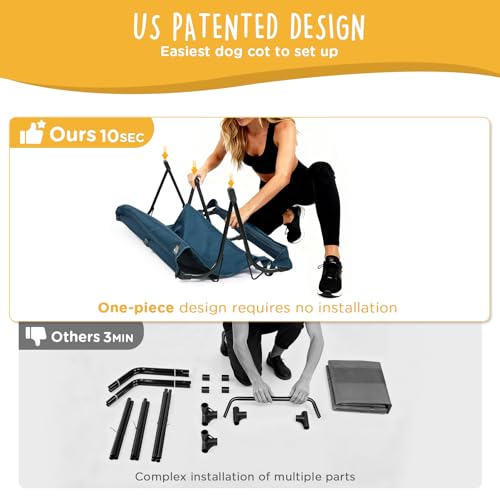 CANINE CANYON Folding Raised Dog Cot, Large Outdoor Elevated Dog Bed, Cooling Chew Proof Pet Cots Bed, Portable, Heavy Duty Up to 160 lbs, Pet Cot for Camping, Home, Dark Blue, 43"x27"x7" - color: Blue, size: Large