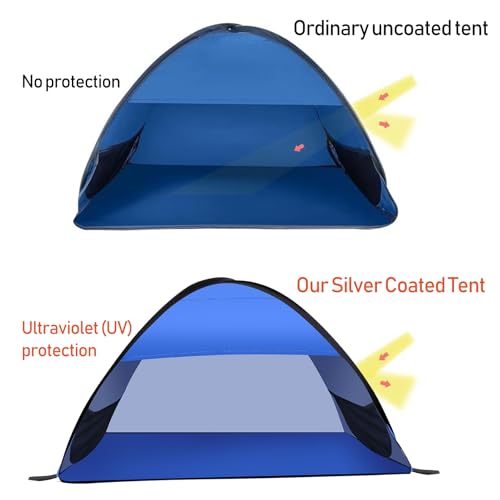 Beach Sun Shelters,Instant Sun Shade Canopy Head PopUp Canopy Automatic Shade Tent for Camping Hiking Picnic Portable Sun Shelter Windproof Waterproof with Mobile Phone Stand - color: Blue-Waterproof-27.5in