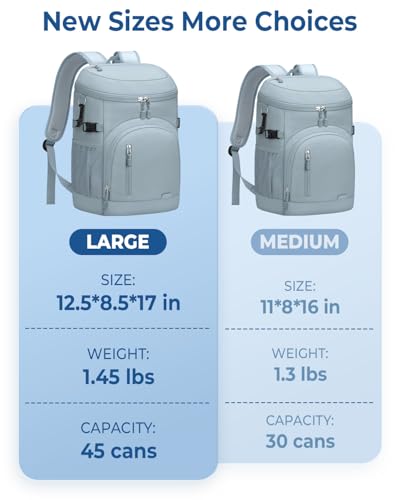 Pritent Cooler Backpack Insulated Waterproof,30/45 Cans Backpack Coolers Leakproof Lunch Backpack for Men Women Portable Soft Cooler Bag for Beach Camping Trave Picnic - color: Blue, size: 45 Cans