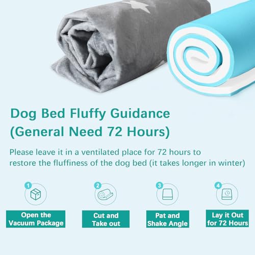 Waterproof Dog Bed for Large/Medium Dog, Memory Foam Orthopedic Dogs Beds & Furniture 38” x 26" x 1.5" for Large Sized Dogs with Anti-Slip & Washable Removable Cover, Soft Flannel Top Pet Beds, Grey - color: Grey