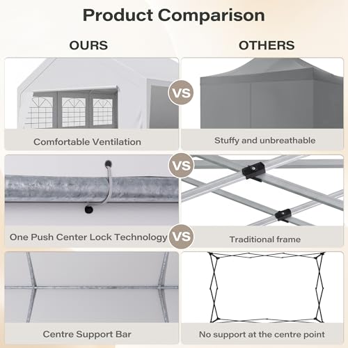 LAUSAINT HOME 20x20 Party Tent, Heavy Duty Waterproof Canopy with Removable Sidewalls & Roll-Up Door, Large White Event Shelter with Steel Frame for Wedding, Backyard, BBQ, Camping, for 25–50 People - size: 20x20