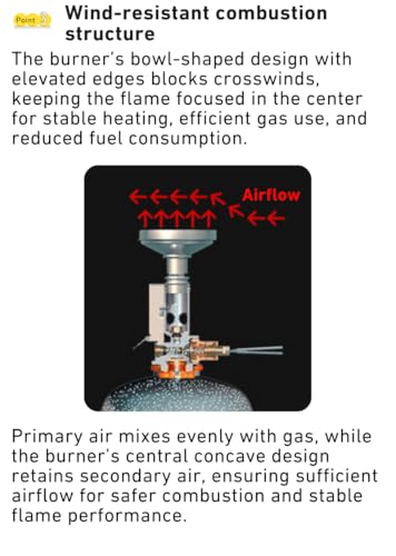 CAMPINGMOON XD-2F Canister Top Stove Portable Compact Foldable w/igniter w/Gas Fuel Can Stabilizer XD-2F/Z41