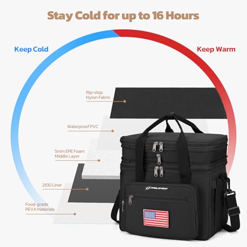 Maelstrom Lunch Box, 23L Insulated Lunch Bag, Expandable Double Deck Cooler Bag, Lightweight Leakproof Tote Bag With Side Tissue Pocket, Suit For Men and Women (F Black with DIY Hook-and-Loop) - color: F Black with DIY Hook-and-Loop