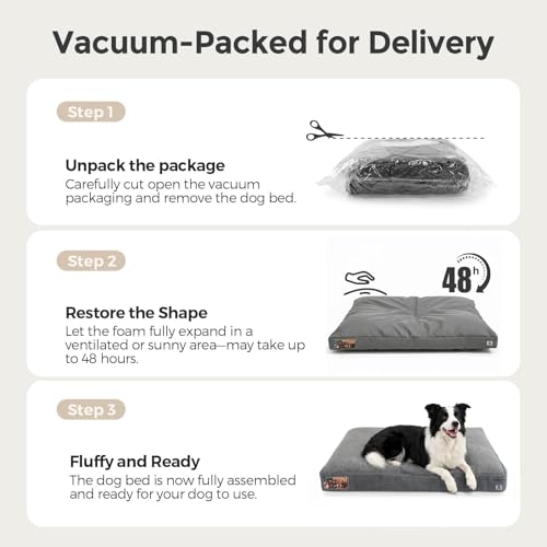 Sytopia 36 Inch Indestructible Dog Beds for Large Dogs, Chew Proof Waterproof Pet Crate Pad with Machine Washable Removable Cover, Great for Indoor, Outdoor, Crate, Patio Use, Grey - color: Grey, size: Large