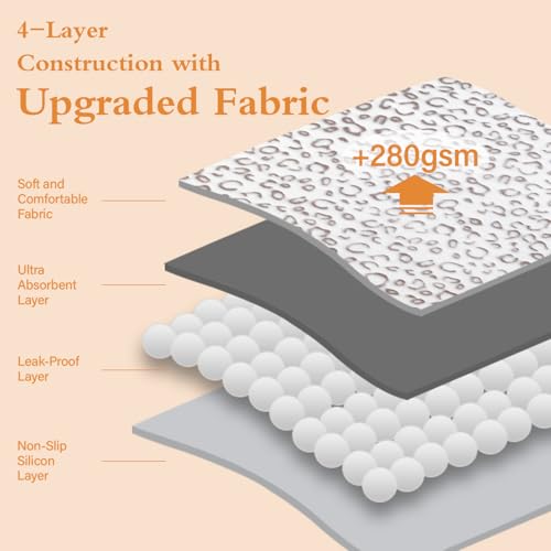 Qeils Reusable Puppy Pads, 2 Pack Washable Pee Pads for Dogs, Waterproof Non Slip Wee Wee pad, Absorbent and Leakproof Training Mats for Potty, Crate, Playpen, Bed, Sofa, 18"x 24" - size: 18x24(pack of 2)-Brown
