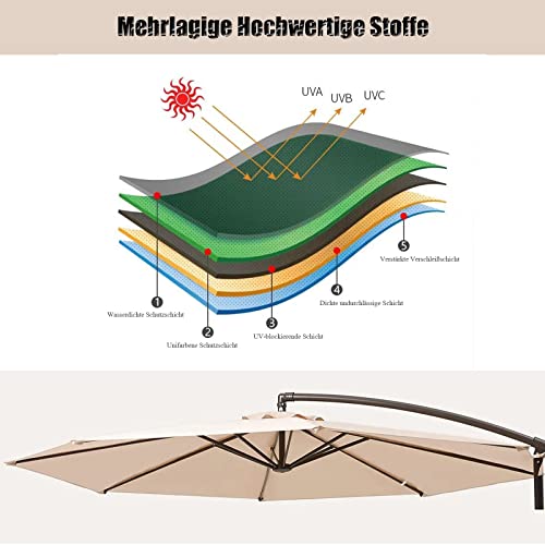 10ft Patio Umbrella Replacement Canopy 8 Ribs, Waterproof & Fade Resistant Market Umbrella Cover, Thickened Polyester Fabric for Backyard, Garden and Pool (Canopy Only) (Red) - color: Red