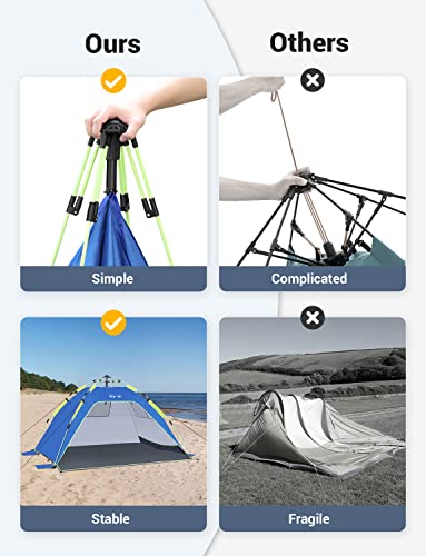 Glymnis Pop Up Beach Tent Sun Shade Shelter for 3-4 Person with UPF 50+, Lightweight & Easy Setup, Vent Windows & Zippered Door, Extended Floor Family Instant Beach Tent - color: Dark Blue