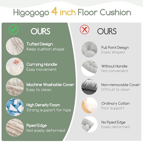 Washable Floor Pillow Cushion for Adults, Meditation Cushion Pillow, Removable Tufted Blended Corduroy Cover, Large Square Floor Sitting for Tatami Living Room or Yoga, 22x22 Inch, Machine Washable - color: Square Beige, size: 4" Thick(Pack of 1)