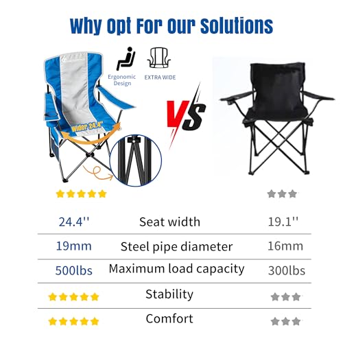 Oversized Camping Chairs, 500 LBS Capacity Folding Chair, High Back Camping Chair for Adult, Portable Outdoor Camping Chair with Wide Cup Holder and Side Pocket for Hiking Fishing Sports(Blue Grey) - color: 500lbs Blue Grey, size: Oversized