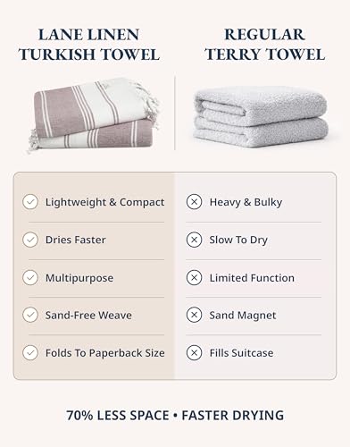 LANE LINEN Large Pool Towels, XL Beach Towel, Pre-Washed, No Shrink, Quick Dry Oversized Beach Towels, Stylish Beach Towel for Women, Sand Free Towel, 39"x71" - Fired Brick - color: 41: Fired Brick, size: Pack of 1