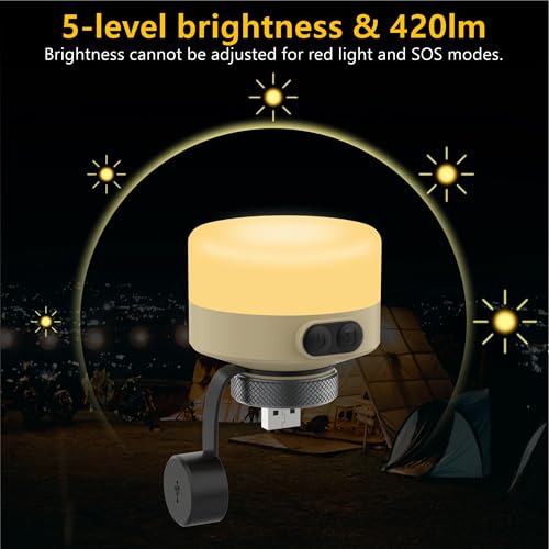 LED Camping Lantern - USB Rechargeable (No Batteries), IP65 Waterproof, 420LM, 5-Dim & 4 Colors - for Camping/Hiking/Emergency