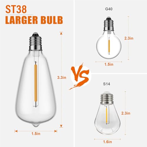10FT Outdoor String Lights - LED Waterproof Patio Lights with Shatterproof ST38 Edison Plastic Bulb, Connectable Hanging Lighting for Outside Indoor Backyard Yard Gazebo Porch Party Decor - SOLROS - size: 10FT ST38- Plug-In Version