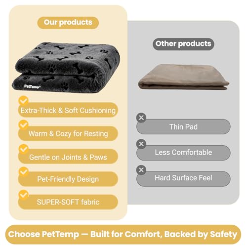 Pet Heating Pad for Cats Dogs Indoor & Sheltered Outdoor Waterproof Heated Cat Bed Heated Dog Bed Chew Resistant Cord Constant Temperature Gray Paw Print Round 16 Inch - color: Grey, size: Round: 16" x 16" x 1.3"