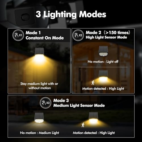 AloftSun Solar Motion Sensor Outdoor Lights,Waterproof Motion Sensor Spot Lights- 30 LED/3 Modes Solar Powered Spotlights,Landscape Lighting for Yard and Garden,Warm White,2 Pack - color: Warm White, size: 2 Pack