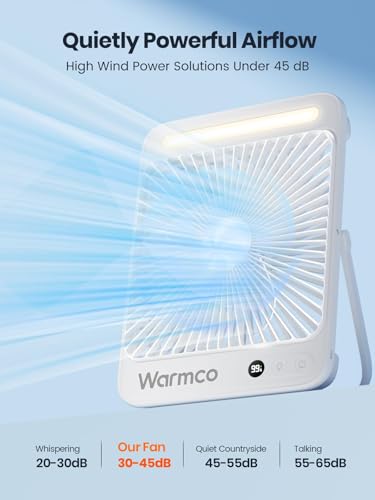 Warmco 20000mAh Battery Powered Fan, Ultra-Slim 8-Inch Portable Camping Fan with LED Lantern, Up to 48H Runtime Rechargeable Desk Fan for Bedroom, Outdoor, Tent, Travel, Cruise Ship Essentials - color: White
