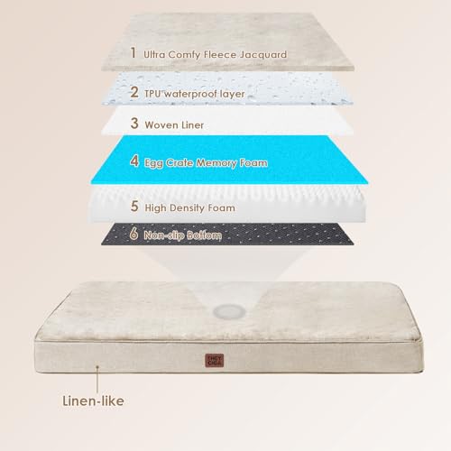 EHEYCIGA Orthopedic Dog Bed Waterproof 47"x29", Memory Foam Pet Bed for XXLarge Dog Bed, Washable Pet Mat with Removable Cover, Beige - color: Beige, size: 47.0"L x 29.0"W x 3.0"Th