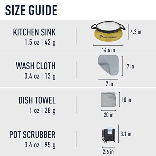 Sea to Summit Camp Kitchen 6-Piece Clean-Up Kit - color: Yellow