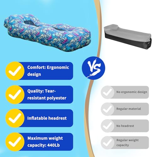 Inflatable Couch, Inflatable Lounger Air Sofa | No-Pump Blow Up Couch | Ergonomic Design, Air Couches Outdoor for Camping & Park & Beach, Upgrade Your Camping Accessories - color: Blue Leaf, style: Standard - No Sunshade