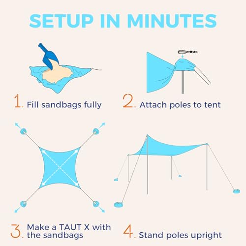 WEKAPO Beach Tent Sun Shelter - Easy Setup Beach Canopy with 4 Sturdy Poles, Large Sandbags and Shovel, 6'7'' Tall, Windproof Sun Shade for Backyard and Camping, UPF 50+ Protection - color: Blue, size: 8x8 FT 4 Pole