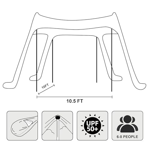 AMMSUN Beach Tent Sun Shelter, 10x10.5 FT Beach Canopy Tent Sun Shade with 4 Sand Anchor & Sand Bags | UPF 50+ Protection | 4 Thickened Poles | Windproof & Lightweight for Camping, Sky Blue - color: Sky Blue, size: 10x10.5 FT (4 Pole)