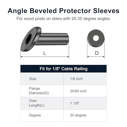 BLIKA 40 Pack 25 30 35 Degree 1/8" Black Cable Railing Angle Beveled Protector Sleeves, T316 Stainless Steel, Angle Protector Sleeves Deck Stair Cable Railing Hardware Kit for Wood Posts - size: 1/8"