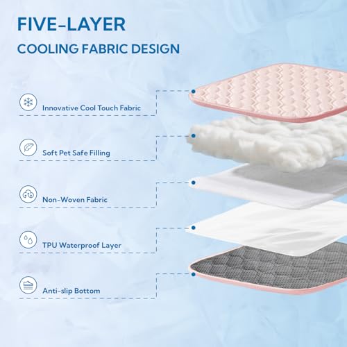 Soulbond Cooling Mat for X-Large Dogs - 50"x60" Washable Cooling Pad for Puppy, QMAX>0.3, Anti-Slip Bottom, Portable Summer Pet Cool Kennel Bed Pad for Outdoor/Indoor/Cars/Travel Use, Pink - color: Pink, size: 50" x 60" (X-Large)