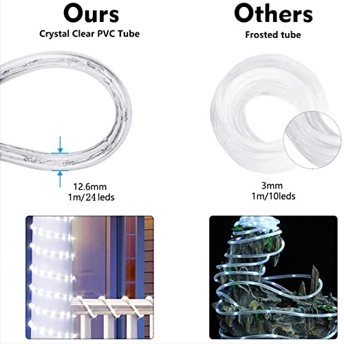50ft 360 LED Rope Lights Outdoor, Connectable and Flexible Tube Lights with 8 Modes, Waterproof Indoor Outdoor LED Rope Lighting for Deck, Garden, Pool, Fences,Patio, Indoor Outdoor Decorations (Blue) - color: Blue, size: 50ft