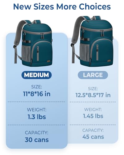 Pritent Cooler Backpack Insulated Waterproof,30/45 Cans Backpack Coolers Leakproof Lunch Backpack for Men Women Portable Soft Cooler Bag for Beach Camping Trave Picnic - color: leather dark blue, size: 30 Cans