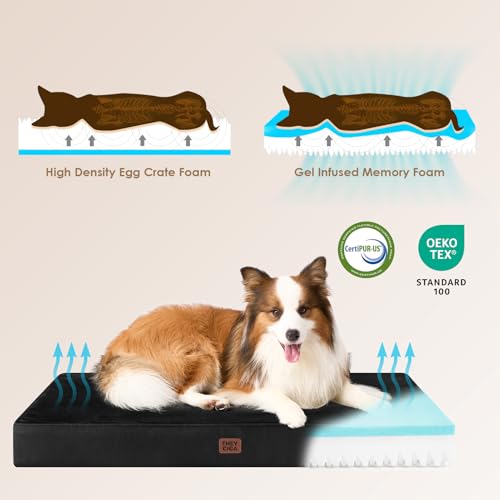 EHEYCIGA Orthopedic Dog Bed Waterproof 41"x27", Memory Foam Pet Bed for XLarged Dogs, Washable Pet Mat with Removable Cover, Black - color: Black, size: 41.0"L x 27.0"W x 3.0"Th