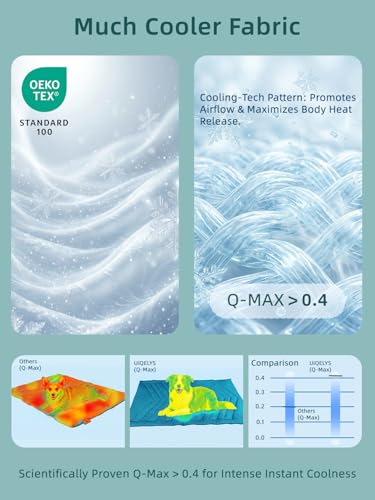 Cooling Mat for Dogs, 150x102cm No Gel Dog Cooling Mat, Cool Fabric Top & Velvet Back Giant Dog Blanket, Washable, Pet Cooling Mat for Dog & Cats, Summer Relief for Indoor Outdoor Crate Kennel - color: Ice Green, size: Size C (59.0"L x 40.0"W x 0.9"Th)
