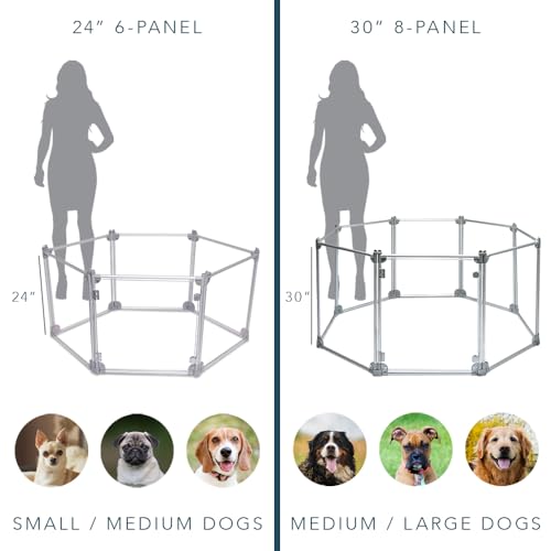 Front Row Foldable Dog Playpen – Durable and Portable Puppy Playpen for Exercise, Rest & Play – Clear Fence Panels with Aluminum Rods and Crate for Dogs and Other Small Pets (Silver, 6-Panel) - color: Silver