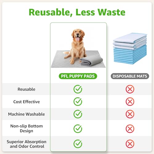 Dog Grass Large Potty Patch, Dog Litter Boxes Artificial Grass Bathroom Turf for Pet Training, Washable Puppy Pee Pad, Perfect Indoor/Outdoor Portable Potty Pet Loo (Tray system-35"X22.6") - size: L-35"X22.6"