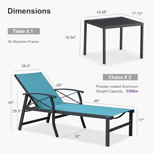 PURPLE LEAF Oversized Chaise Lounge Chair Outdoor Set of 2 Extra Wide Pool Lounge Chairs 5 Adjustable Position with Armrests and Side Table Aluminum Patio Lounge Chair for Beach, Turquoise Blue - color: Turquoise Blue, size: Oversized