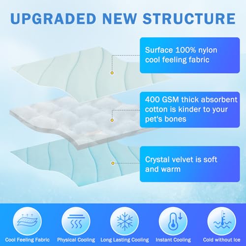 SCENEREAL Dog Cooling Mat for Crate, Thicken Self-Cooling Dog Pad Reversible (Cool & Warm), 59"x40" Pet Cool Bed for M Large XL Dogs,Kennel Sofa Mats Machine Washable, Durable Non-Toxic Gel, Outdoor - color: Ocean Blue, size: X-Large(59" L x 40" W x 1.0"