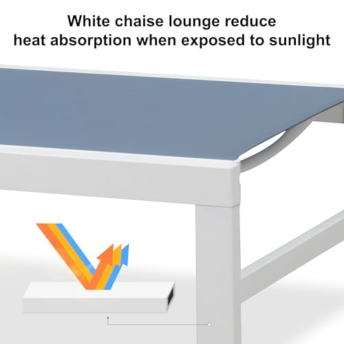 PURPLE LEAF Lounge Chair Outdoor Set 2 Pieces White Aluminum Chaise Lounge with Armrest and Wheels for Pool Deck Patio, Indigo - color: Indigo, style: Straight-leg w/ Armrest