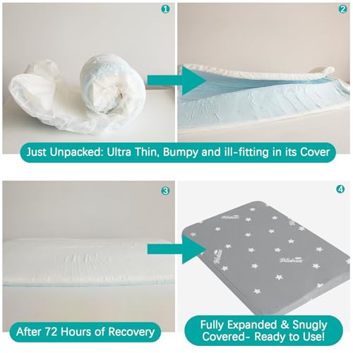 Waterproof Dog Bed for Large/Medium Dog, Memory Foam Orthopedic Dogs Beds & Furniture 38” x 26" x 1.5" for Large Sized Dogs with Anti-Slip & Washable Removable Cover, Soft Flannel Top Pet Beds, Grey - color: Grey