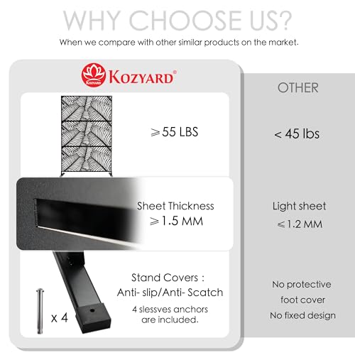 Kozyard Metal Privacy Screen 74" H x 47.2" W Decorative Outdoor Divider with Stand Panels Freestanding Screen Set for Deck Patio Balcony Garden Outdoor&Indoor (Black/Palm Leaf) - color: Black/Palm Leaf