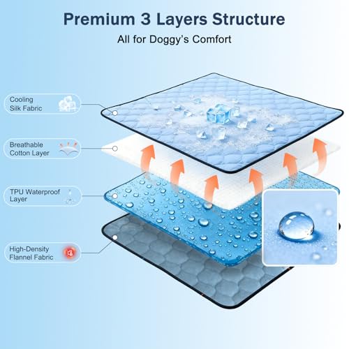 SZEE Raised Dog Cot Bed with Detachable 2-Sided Cooling/Warming Waterproof Mat, Elevated Dog Bed for Medium Sized Breeds with Durable Steel Frame & Sturdy Teslin Mesh, Outdoor & Indoor All-Season Use - size: Medium