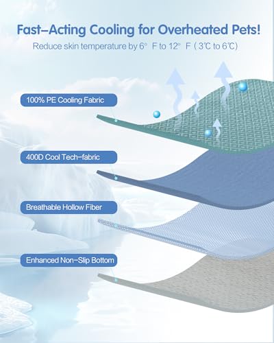 Dog Cooling Mat - Instant Cooling Pet Bed for Dogs & Cats, 6-12°F Drop, Non-Toxic & Machine Washable, Anti-Slip Bottom, Cool Mat for Indoor & Travel Use Light Gray 42" x 28" - color: Light Gray, size: XL (42" x 28")