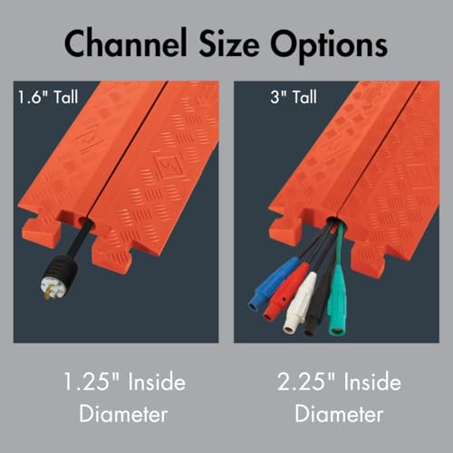 Checkers 1 Channel Industrial Drive Over Cable Protector, Drop in for 2.25" Lines, 23k/Axle Load Capacity Hose and Cable Ramp for Heavy Duty Equipment, Made in The USA, Yellow, CP1X225-GP-Y - color: Yellow, style: Drop In